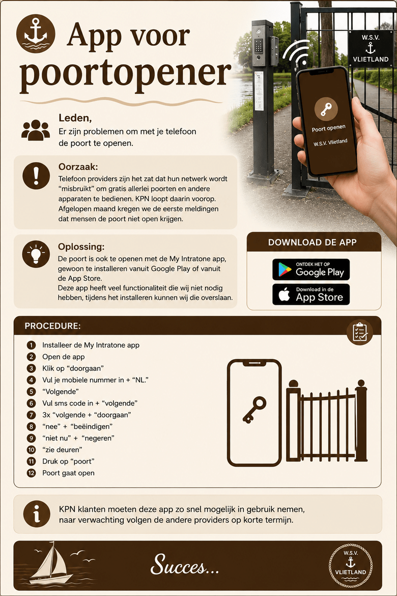 app-dopenener
