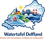 watertafel-delfland-transparant-strak